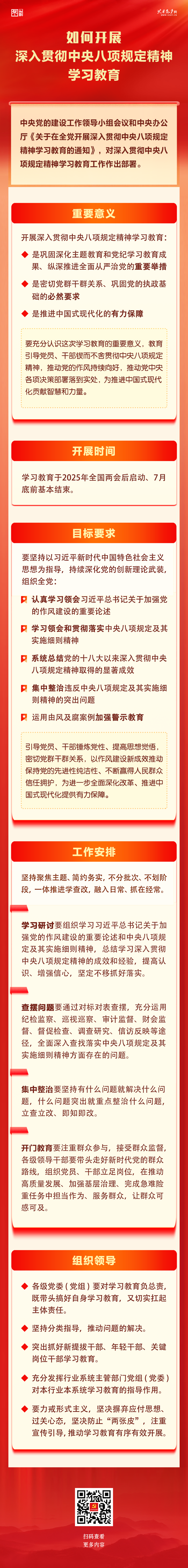 如何開(kāi)展深入貫徹中央八項(xiàng)規(guī)定精神學(xué)習(xí)教育？一圖了解這些重點(diǎn)！